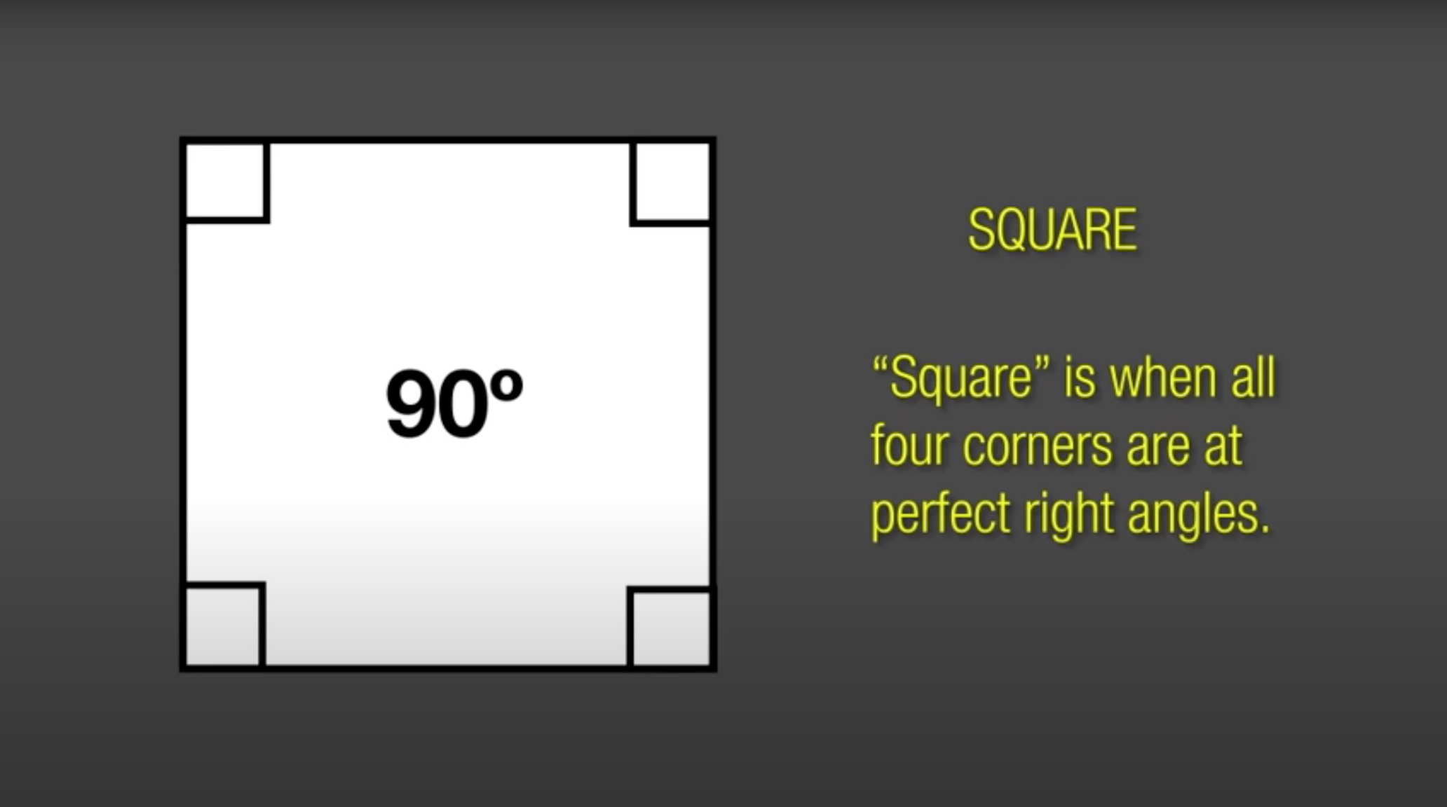 How to determine plumb, level, and square.